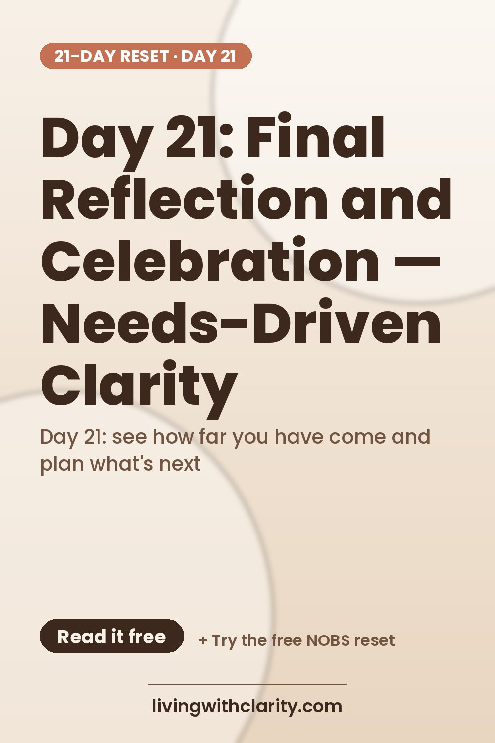 Pinterest pin: "Day 21: Final Reflection and Celebration — Needs-Driven Clarity" with the line "Day 21: see how far you have come and plan what's next", an article from Living With Clarity (livingwithclarity.com).